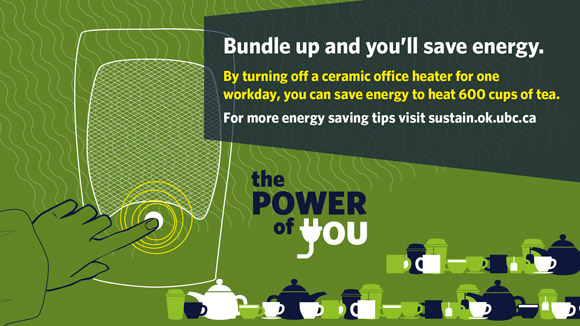 Bundle up to save energy graphic