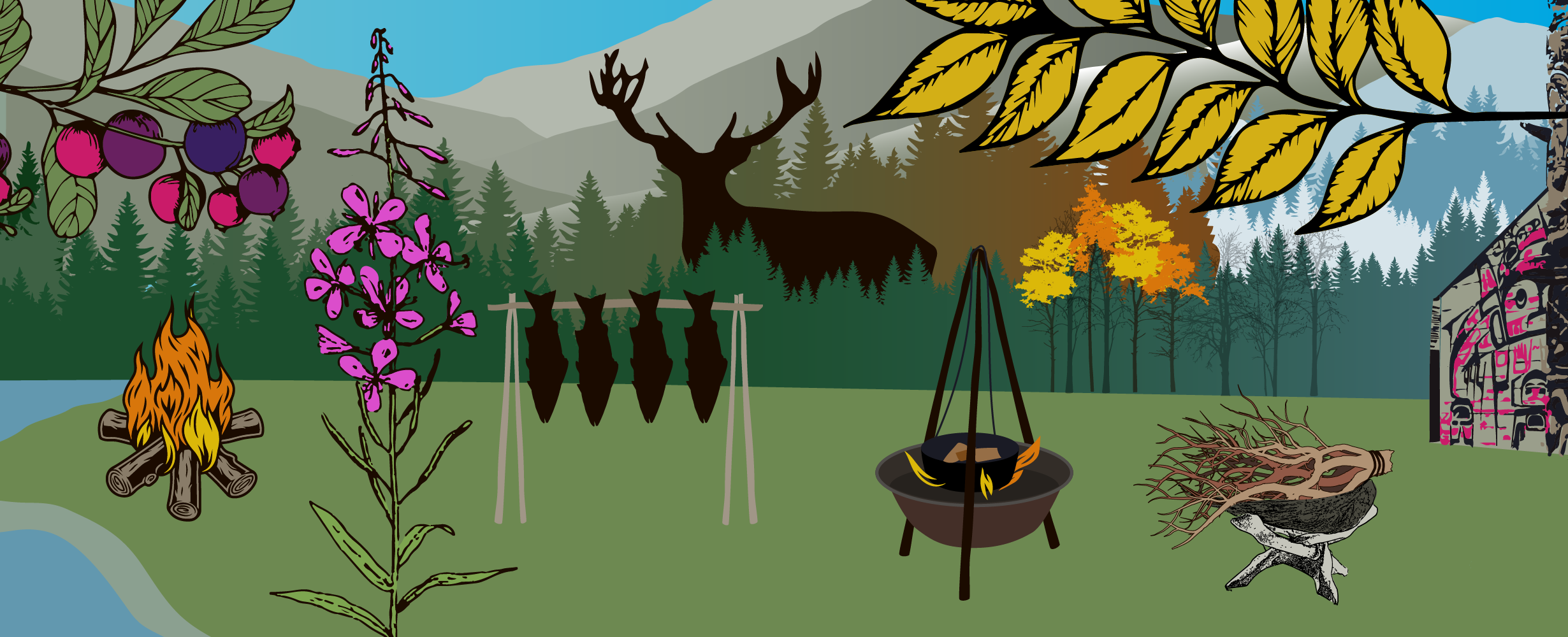 An illustration of summer, with a caribou in the background and a fire burning, with fish drying
